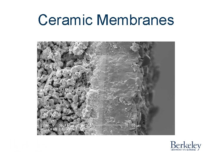Ceramic Membranes Ceramic Membranes
