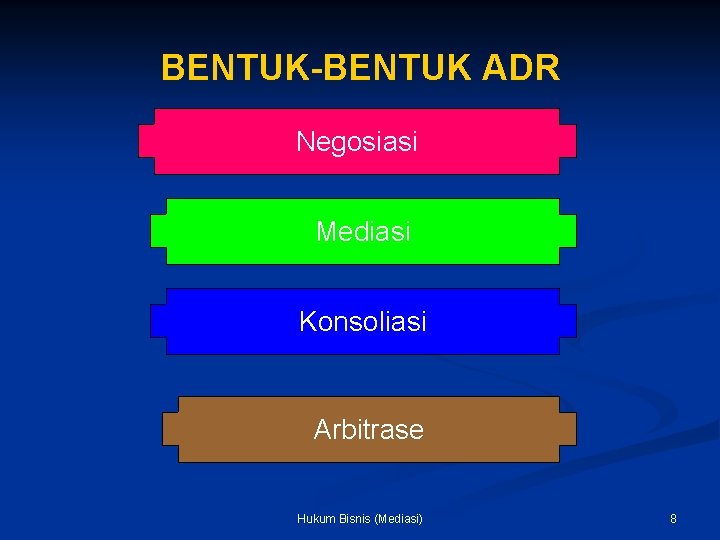 BENTUK-BENTUK ADR Negosiasi Mediasi Konsoliasi Arbitrase Hukum Bisnis (Mediasi) 8 