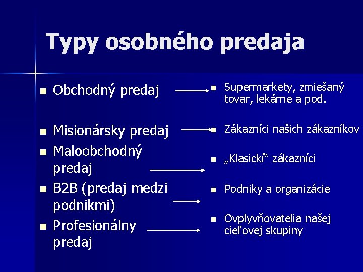 Typy osobného predaja n n n Obchodný predaj Misionársky predaj Maloobchodný predaj B 2