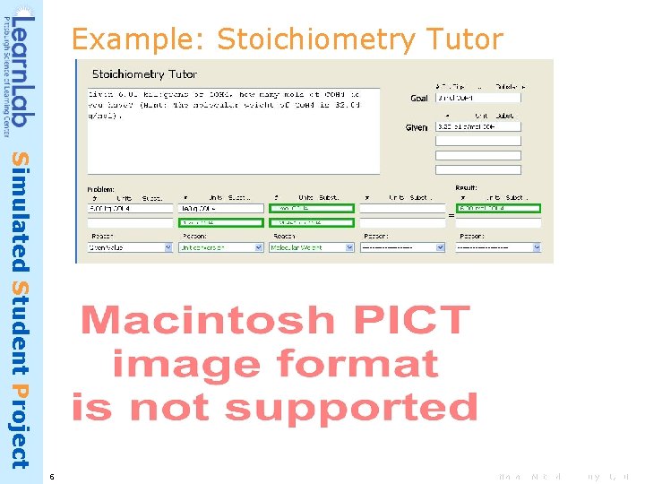 Example: Stoichiometry Tutor Simulated Student Project 6 PSLC Summer Intern Seminar : : Noboru