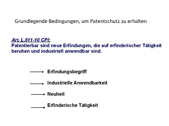 Grundlegende Bedingungen, um Patentschutz zu erhalten Art. L. 611 -10 CPI: Patentierbar sind neue