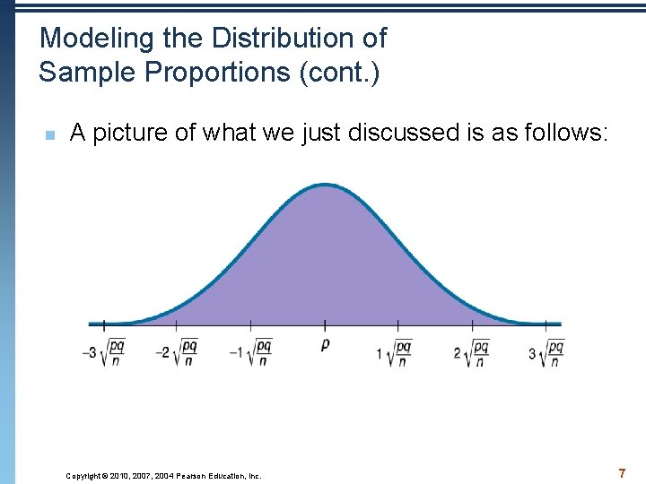 Modeling the Distribution of Sample Proportions (cont. ) n A picture of what we