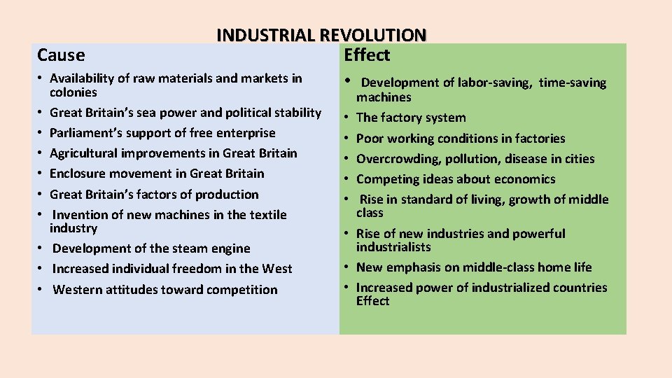 INDUSTRIAL REVOLUTION Cause Effect • Availability of raw materials and markets in • Development