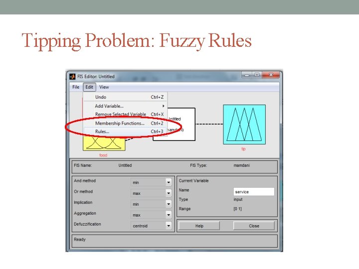 Tipping Problem: Fuzzy Rules Tipping Problem: Fuzzy Rules