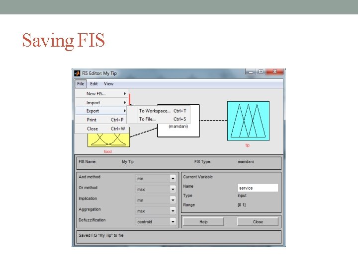 Saving FIS Saving FIS