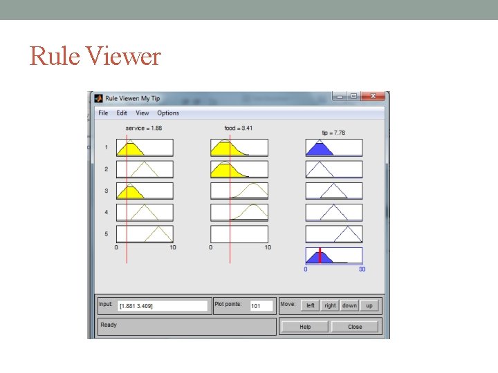 Rule Viewer Rule Viewer