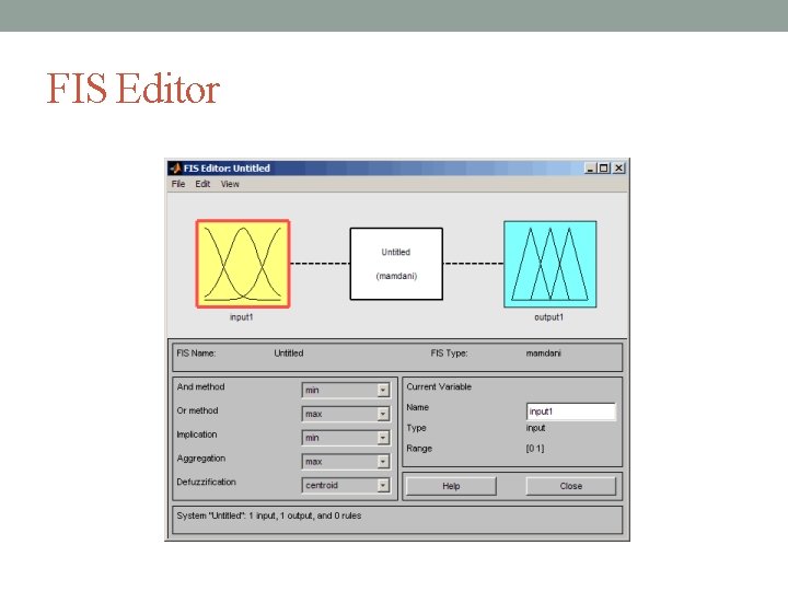 FIS Editor FIS Editor