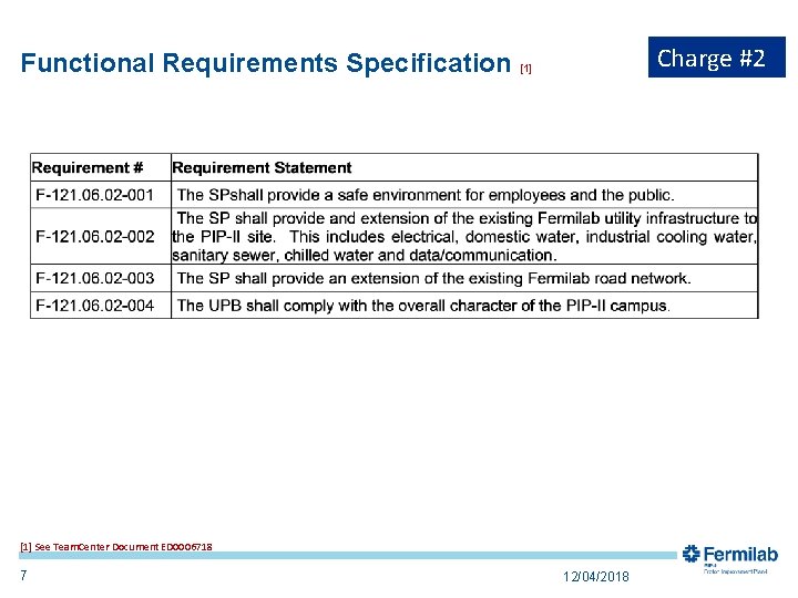 Charge #2 Functional Requirements Specification [1] See Team. Center Document ED 0006718 7 12/04/2018