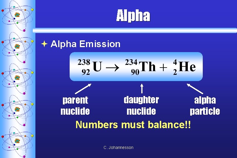 Alpha ª Alpha Emission parent nuclide daughter nuclide alpha particle Numbers must balance!! C.