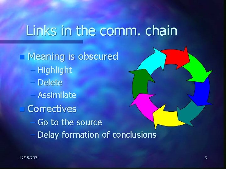 Links in the comm. chain n Meaning is obscured – Highlight – Delete –