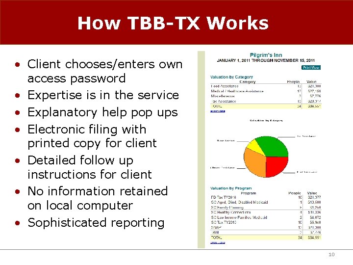 How TBB-TX Works • Client chooses/enters own access password • Expertise is in the