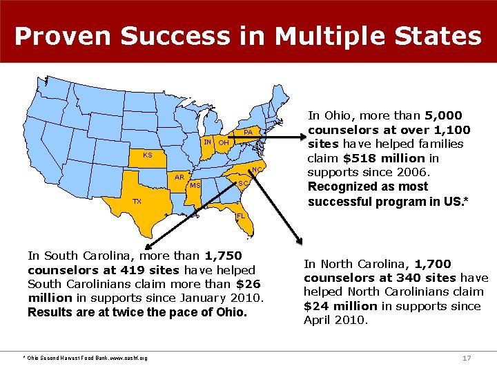 Proven Success in Multiple States PA IN OH KS NC AR MS SC TX