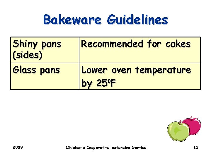 Bakeware Guidelines Shiny pans (sides) Recommended for cakes Glass pans Lower oven temperature by