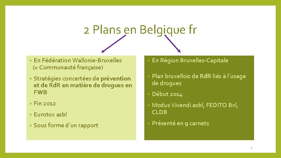 2 Plans en Belgique fr • En Fédération Wallonie-Bruxelles (= Communauté française) • En