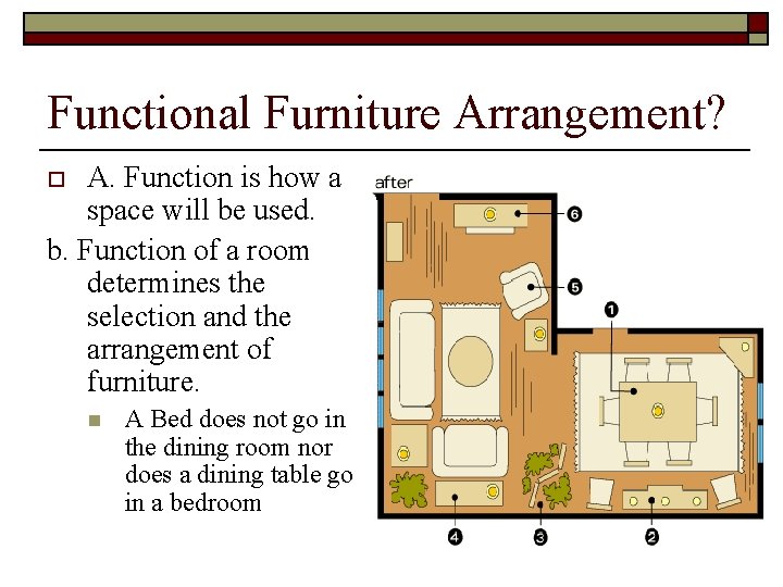 Functional Furniture Arrangement? A. Function is how a space will be used. b. Function