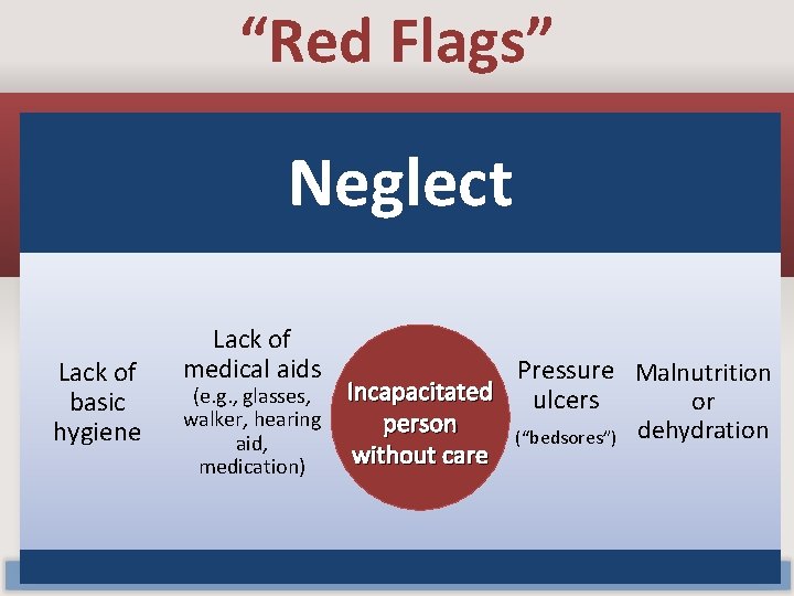 “Red Flags” Neglect Lack of basic hygiene Lack of medical aids Incapacitated Pressure Malnutrition