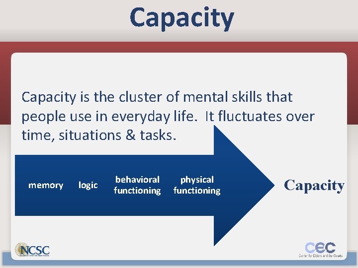 Capacity is the cluster of mental skills that people use in everyday life. It