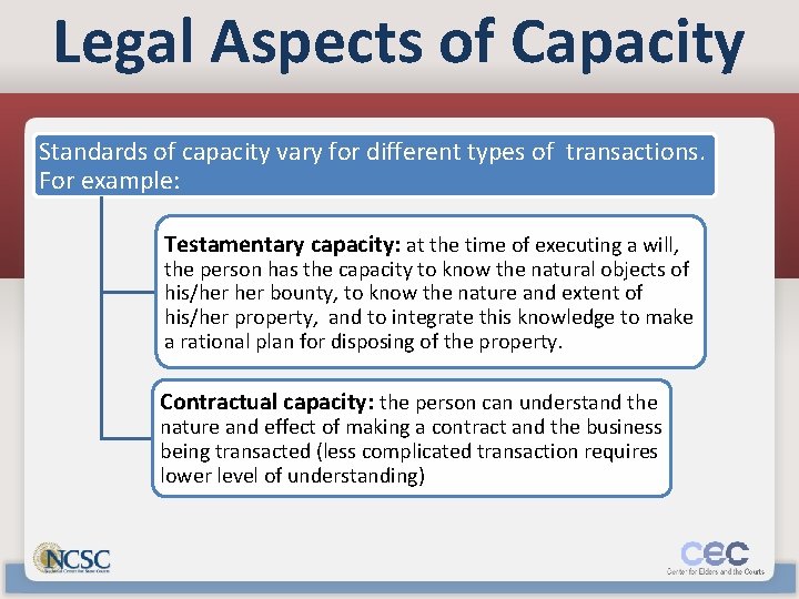 Legal Aspects of Capacity Standards of capacity vary for different types of transactions. For