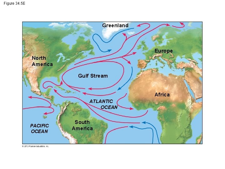 Figure 34. 5 E Greenland Europe North America Gulf Stream Africa ATLANTIC OCEAN PACIFIC