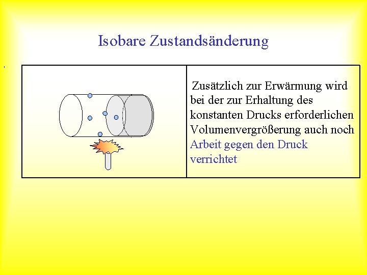 Isobare Zustandsänderung , Zusätzlich zur Erwärmung wird bei der zur Erhaltung des konstanten Drucks