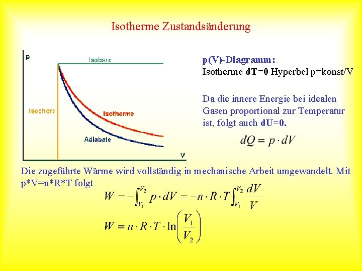 Isotherme Zustandsänderung p(V)-Diagramm: Isotherme d. T=0 Hyperbel p=konst/V Da die innere Energie bei idealen