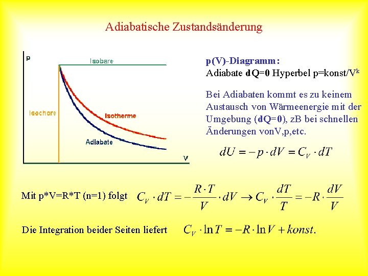 Adiabatische Zustandsänderung p(V)-Diagramm: Adiabate d. Q=0 Hyperbel p=konst/Vk Bei Adiabaten kommt es zu keinem