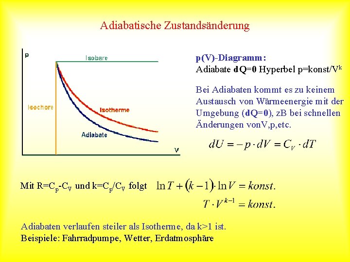 Adiabatische Zustandsänderung p(V)-Diagramm: Adiabate d. Q=0 Hyperbel p=konst/Vk Bei Adiabaten kommt es zu keinem