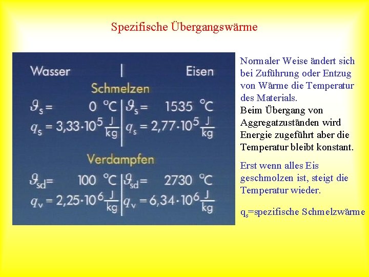 Spezifische Übergangswärme Normaler Weise ändert sich bei Zuführung oder Entzug von Wärme die Temperatur