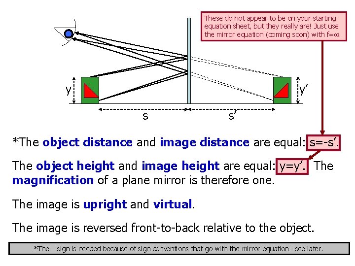 These do not appear to be on your starting equation sheet, but they really