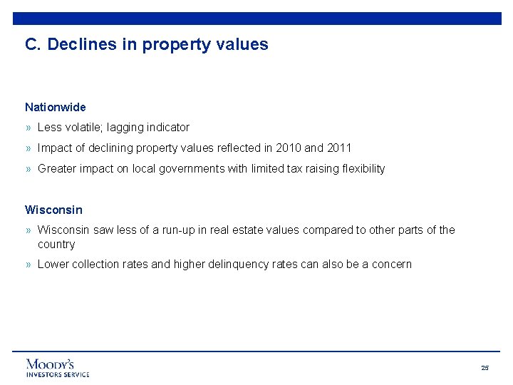 C. Declines in property values Nationwide » Less volatile; lagging indicator » Impact of
