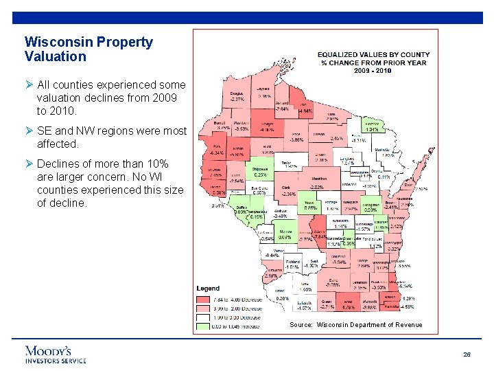 Wisconsin Property Valuation Ø All counties experienced some valuation declines from 2009 to 2010.