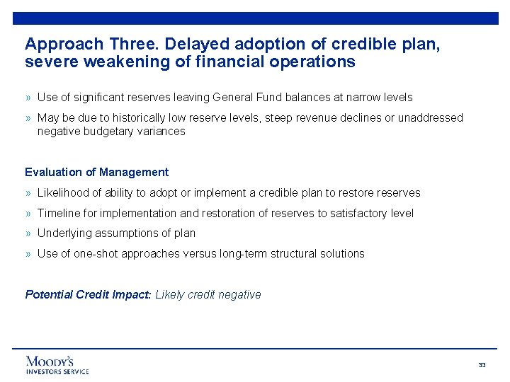 Approach Three. Delayed adoption of credible plan, severe weakening of financial operations » Use