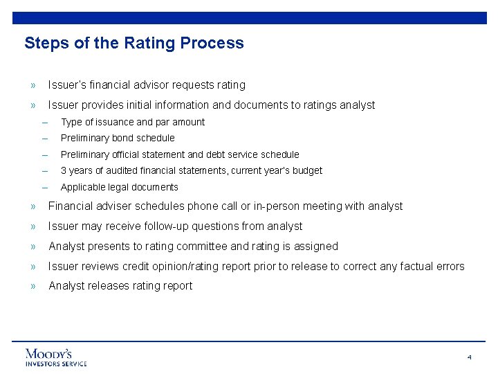 Steps of the Rating Process » Issuer’s financial advisor requests rating » Issuer provides