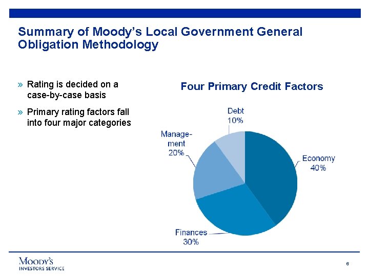 Summary of Moody’s Local Government General Obligation Methodology » Rating is decided on a