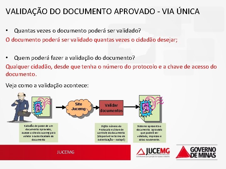 VALIDAÇÃO DO DOCUMENTO APROVADO - VIA ÚNICA • Quantas vezes o documento poderá ser