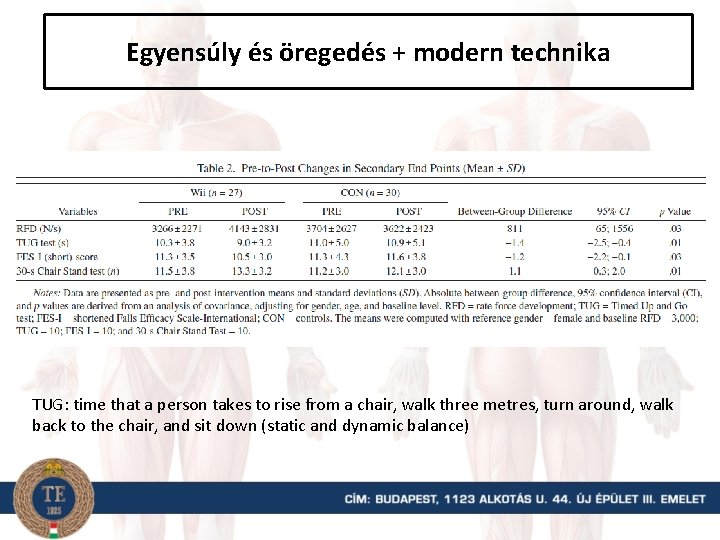 Egyensúly és öregedés + modern technika TUG: time that a person takes to rise