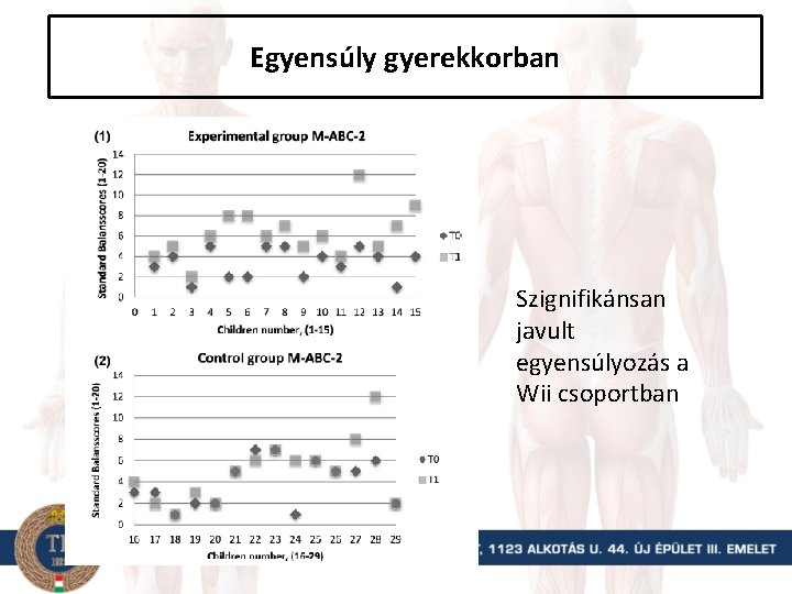 Egyensúly gyerekkorban Szignifikánsan javult egyensúlyozás a Wii csoportban 