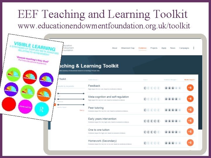 EEF Teaching and Learning Toolkit www. educationendowmentfoundation. org. uk/toolkit ∂ 10 
