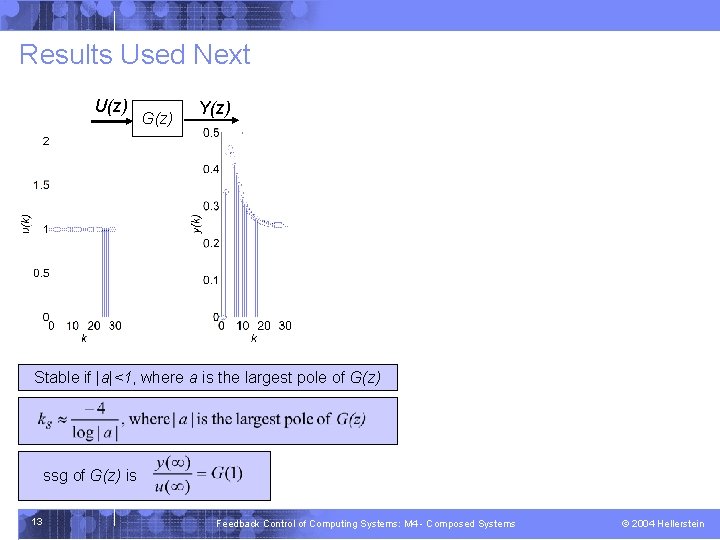 Results Used Next U(z) G(z) Y(z) Stable if |a|<1, where a is the largest