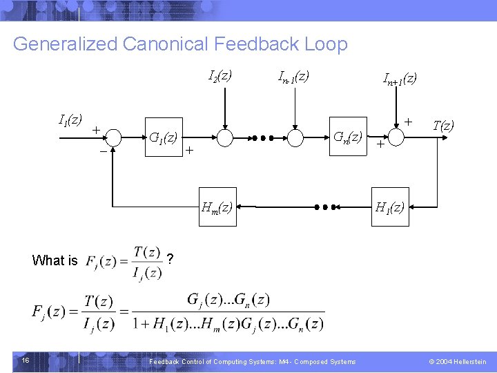 Generalized Canonical Feedback Loop I 2(z) I 1(z) + - G 1(z) In-1(z) In+1(z)