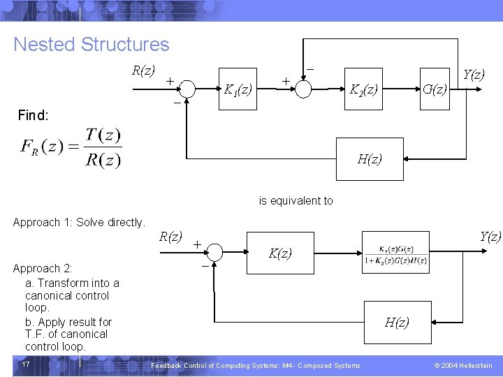 Nested Structures R(z) Find: + K 1(z) - + K 2(z) G(z) Y(z) H(z)