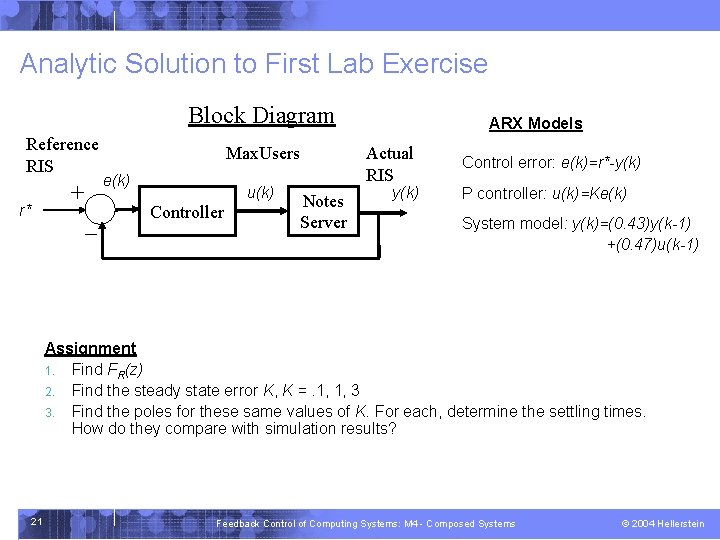 Analytic Solution to First Lab Exercise Block Diagram Reference RIS + r* - Max.