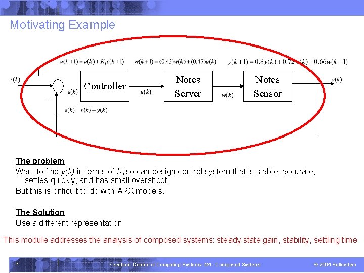 Motivating Example + - Controller Notes Server Notes Sensor The problem Want to find