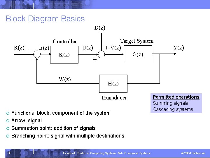 Block Diagram Basics D(z) R(z) E(z) + - Controller K(z) W(z) U(z) + Target