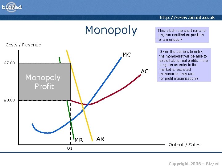 http: //www. bized. co. uk Monopoly This is both the short run and long