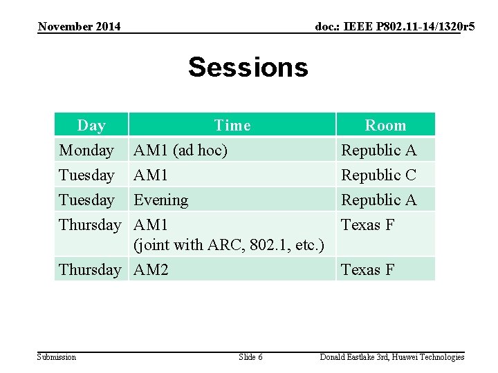 November 2014 doc. : IEEE P 802. 11 -14/1320 r 5 Sessions Day Monday