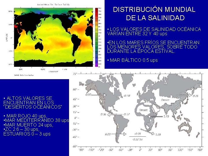 DISTRIBUCIÓN MUNDIAL DE LA SALINIDAD • LOS VALORES DE SALINIDAD OCÉANICA VARÍAN ENTRE 32