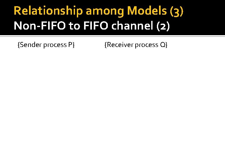 Relationship among Models (3) Non-FIFO to FIFO channel (2) {Sender process P} {Receiver process