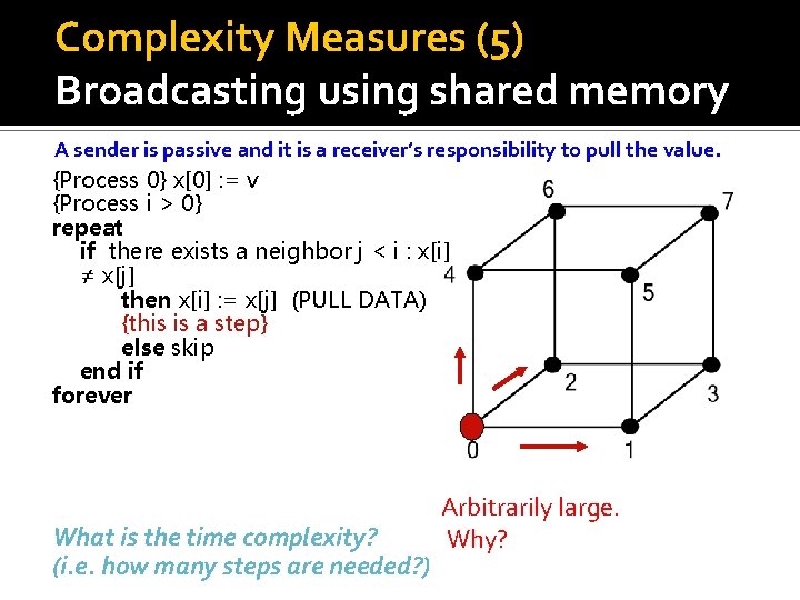 Complexity Measures (5) Broadcasting using shared memory A sender is passive and it is