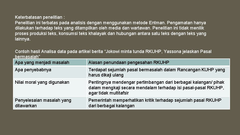 Keterbatasan penelitian : Penelitian ini terbatas pada analisis dengan menggunakan metode Entman. Pengamatan hanya